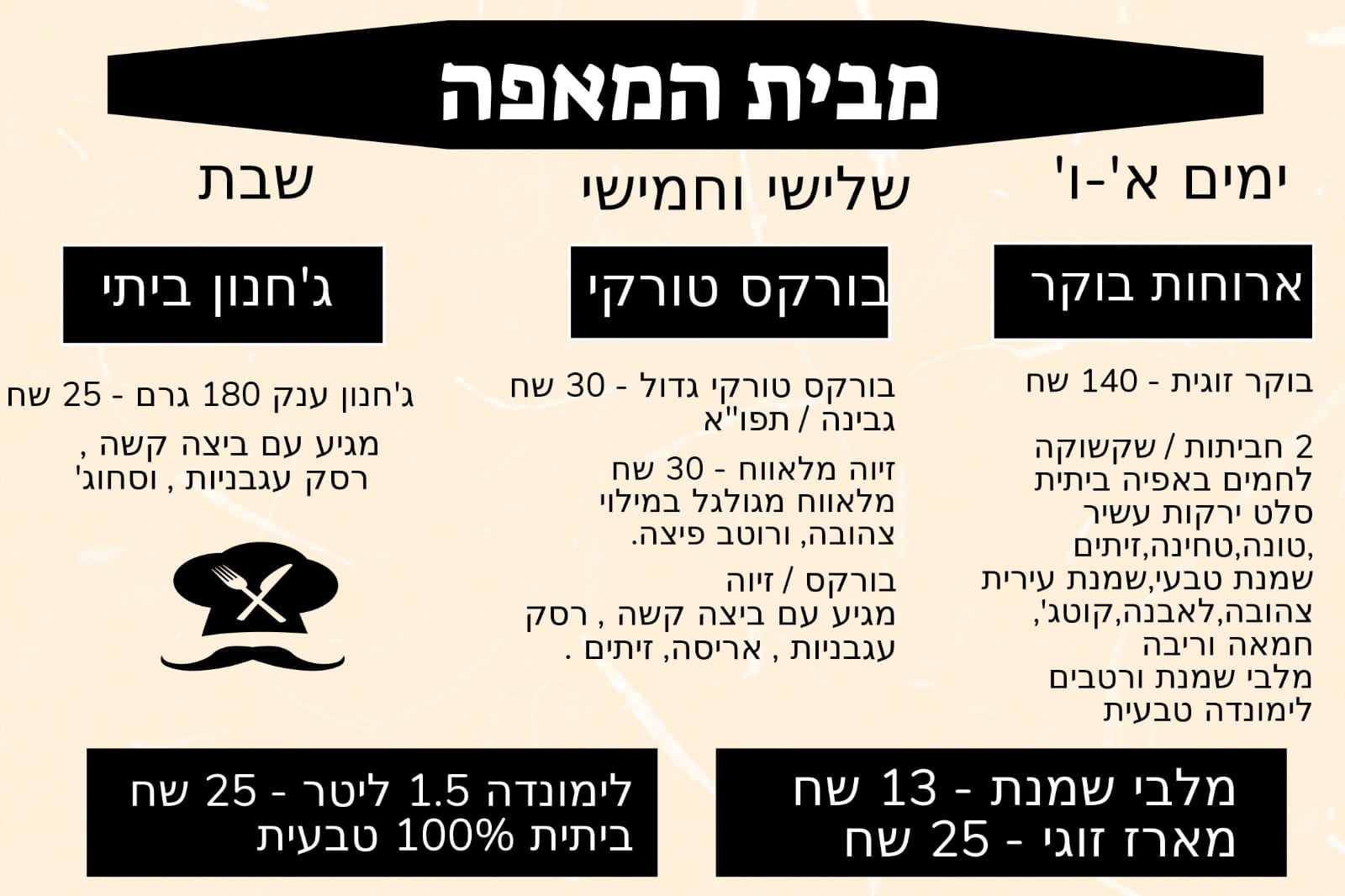 ג'חנון קריטי — אוכל בחד נס, תמונה 6
